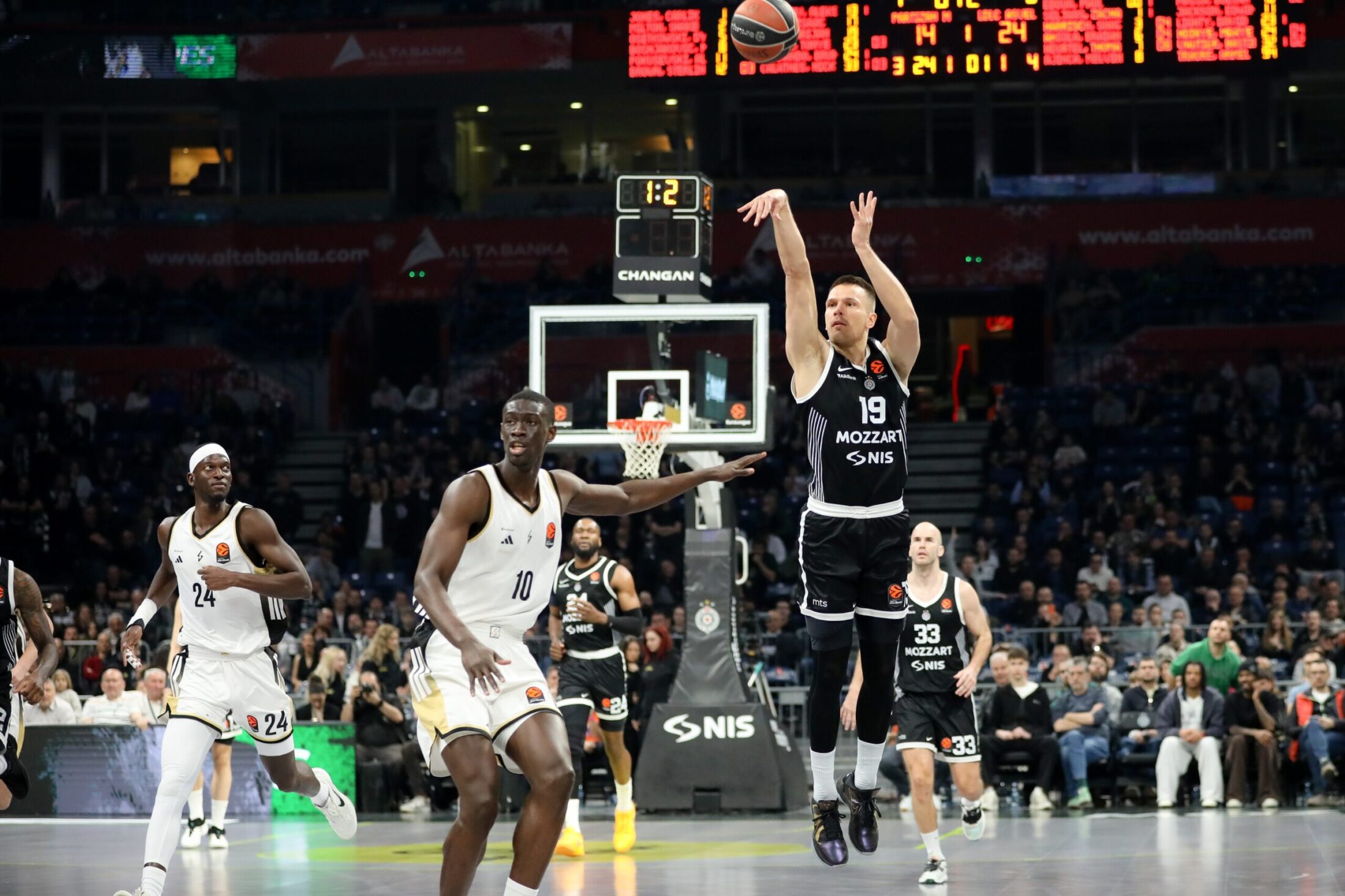 KK Partizan